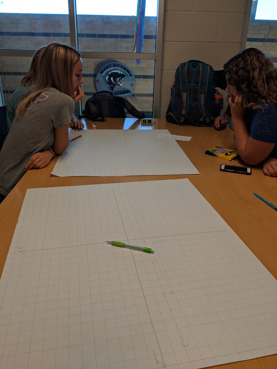 MeyerMathWO's tweet image. Drawing graphs based on limits of functions in the incredible flexible learning space. #limitlessfun #gowo