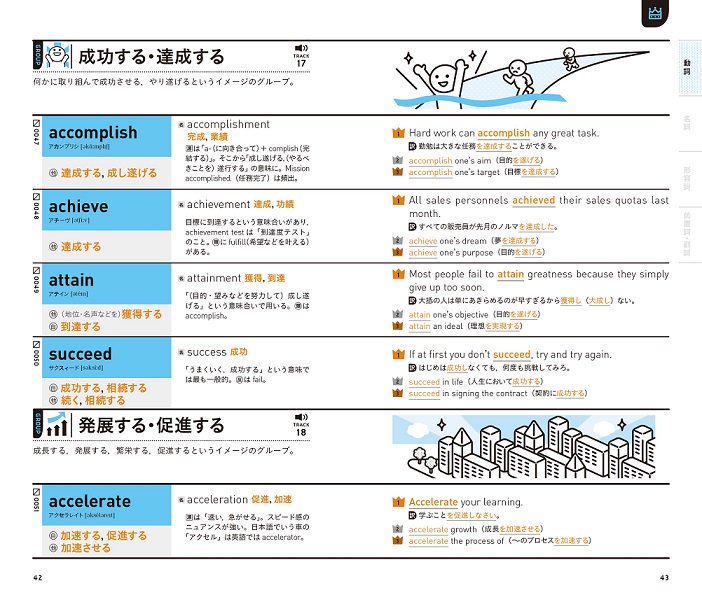 Psalm 単語がうまくグループ分けされていて ばらばらに覚えると混同しやすい意味の似た語をまとまりごとに覚えられる かなりべんり レイアウトもポップでイラストがかわいいと思う Psalm 単語がうまくグループ分けされていて ばらばらに覚えると混同しやすい意味の似た語をまとまりごとに覚えられる かなりべんり レイアウトもポップでイラストがかわいいと思う