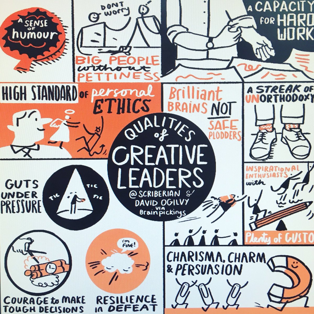Nice visual on #creativeleaders by @scriberian and #DavidOgilvy :)