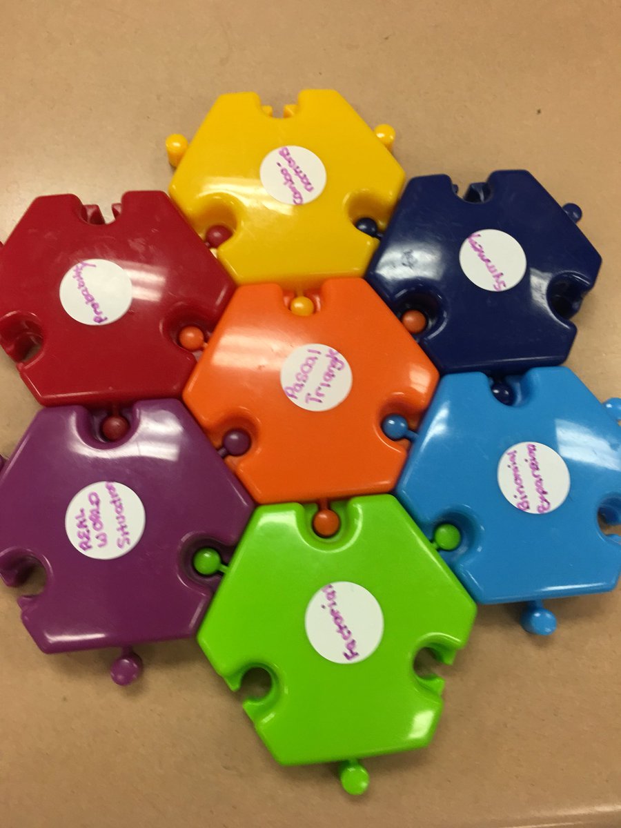 RoweRikW's tweet image. From a Learner: “By listening and staying focused, I was able to make lots of connections today!” #MHSPrecal  #PascalTriangle #HexieSnaps for Connections