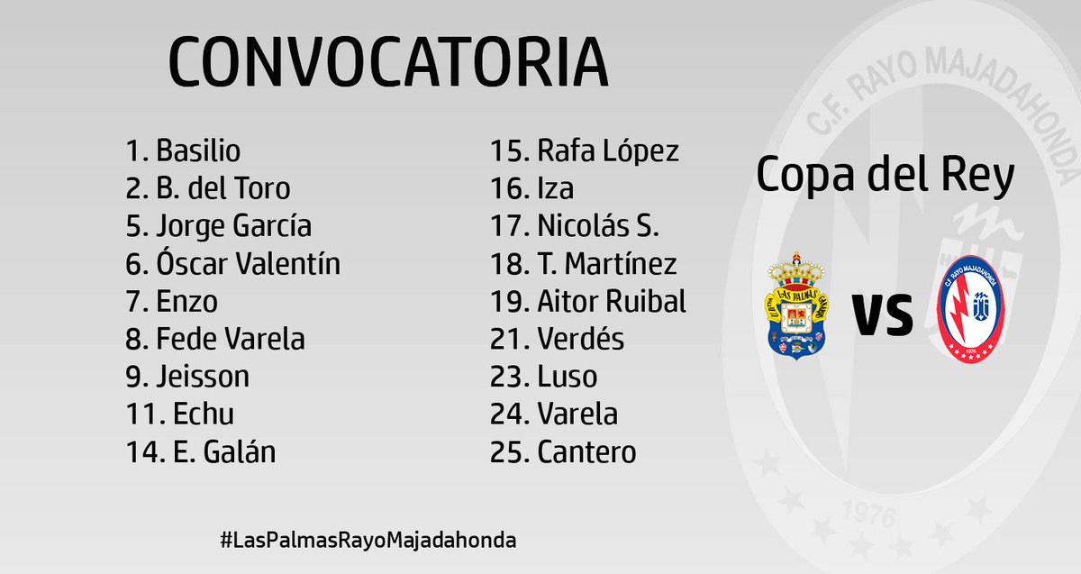 CONVOCATORIA | Ya conocemos los 18 jugadores que se llevará Iriondo de viaje ✈️ a Gran Canaria. Entran por primera vez Benito y Luso.

#CopaDelRey #HistoriaDeUnSueño⚡️