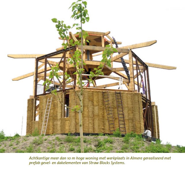 Modern, efficiënt, industrieel, vorm- en maatvast: dat is bouwen met Straw Blocks Systems. Maatwerk in (bijna) iedere gewenste vorm, dat verder gaat dan de huidige eisen van het bouwbesluit. #strobouw