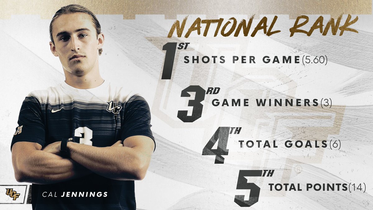 When the hard work pays off 💪

#ChargeOn