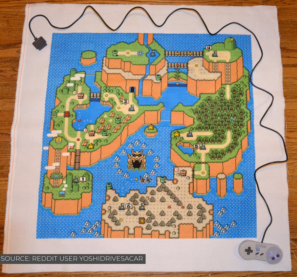 Super Mario Full Map Game.co.uk On Twitter: "This Super Mario World Map Masterpiece Took Reddit  User Yoshidrivesacar 31 Months To Complete And We Think It's Fantastic!  Https://T.co/R9Oanfazjy" / Twitter