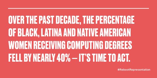 yahooads's tweet photo. #OathForGood is proud to join forces with @melindagates &amp; #RebootRepresentation to double the number of women of color graduating with computing degrees by 2025. https://t.co/OQ2CNxGaFO https://t.co/tNO8A9GSBS