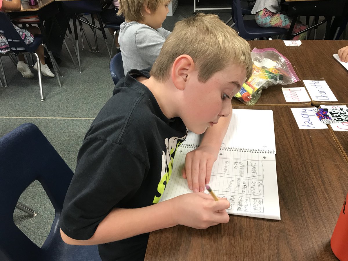 rhondawi1son's tweet photo. Successful day of writing using TM. Next step, oral rehearse. #writefromthebeginning #GrowingGreatness https://t.co/8kqo2R17ex