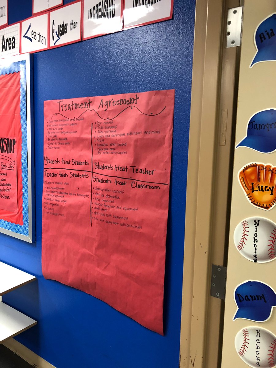 MarvynCWhite's tweet image. Excellent examples of learning targets and restorative practices at @EversParkElem Great work @tuckerlct #C4 #RESTORATIVEPRACTICES #learningtargets #leadershipwalkthroughs