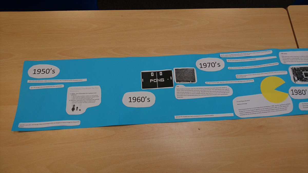 MrsVFosterCS's tweet image. Year 13 students have been looking at the development of GPUs this week and produced me with this giant time line!

#teachingcomputing #ALevelcomputerscience #GPUEvolution