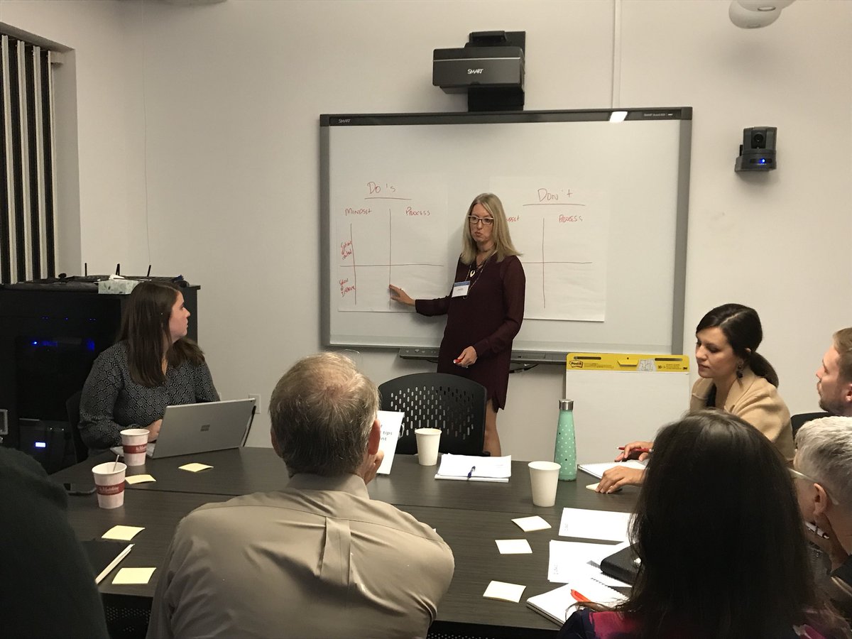1977Creative's tweet photo. Peer learning network panelists lead breakout discussions on co-creation: dos and dont’s, digital solutions and tips for BAA submissions @GlobalDevLab #CreativeDevLav https://t.co/sFK4UZIqmR