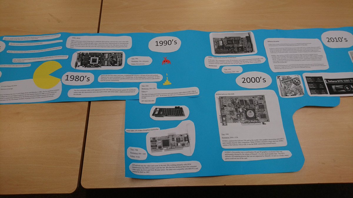 MrsVFosterCS's tweet image. Year 13 students have been looking at the development of GPUs this week and produced me with this giant time line!

#teachingcomputing #ALevelcomputerscience #GPUEvolution
