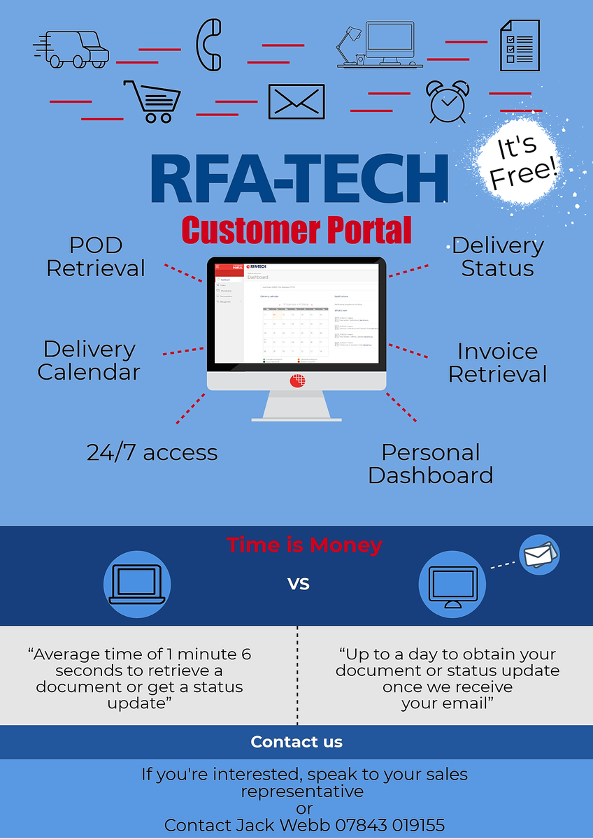 RFATech tweet picture