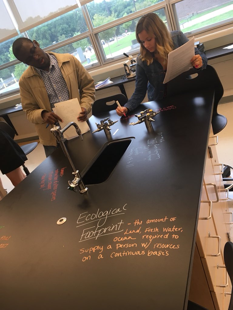 singleyCPbio's tweet photo. Reviewing for the first APES quiz! https://t.co/nwS7zajs03