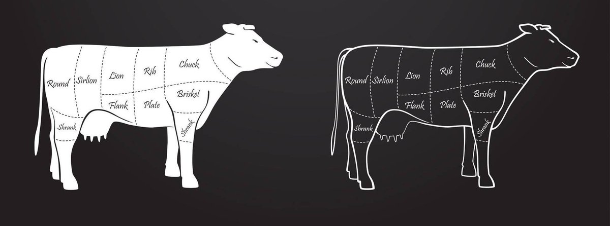 Saporie's tweet image. Carne bianca e delicatissima, la carne del vitello è buona, facile da digerire e proteica. Qui puoi scoprire tutti i tagli della carne di vitello e sapere quali ricette si possono preparare con ognuno di loro.
saporie.com/it-it/i-tagli-…