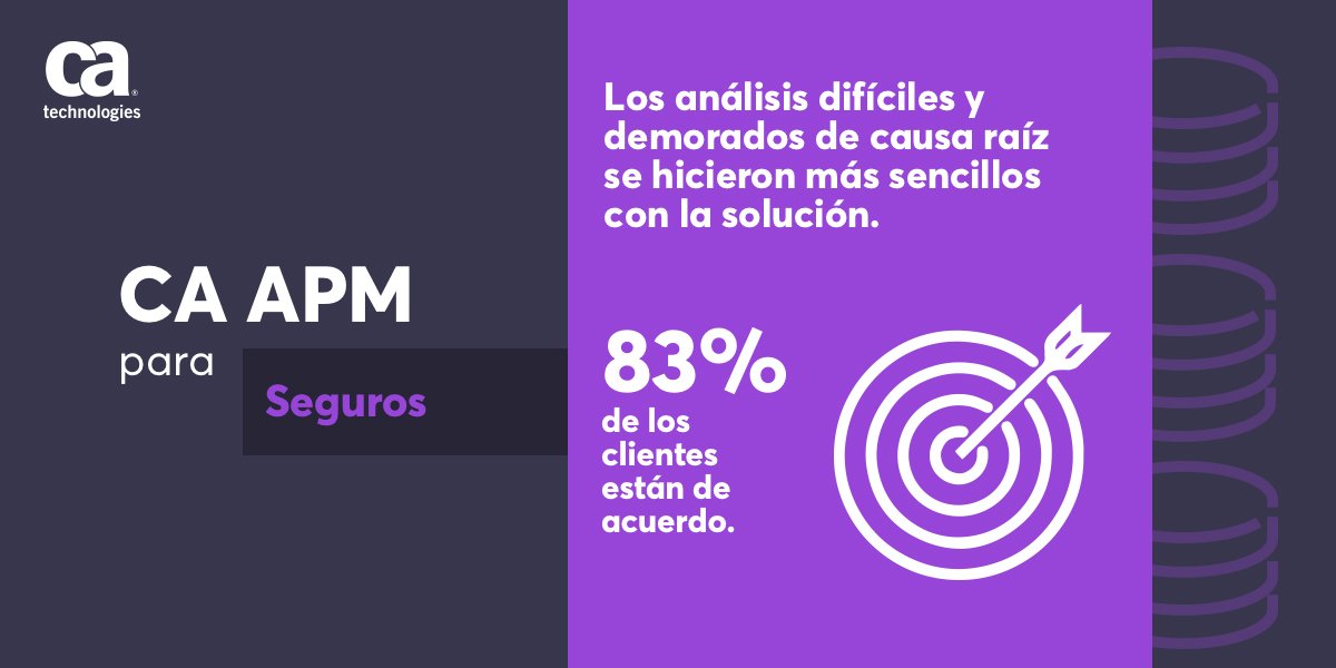 CA Technologies LATAM tweet media