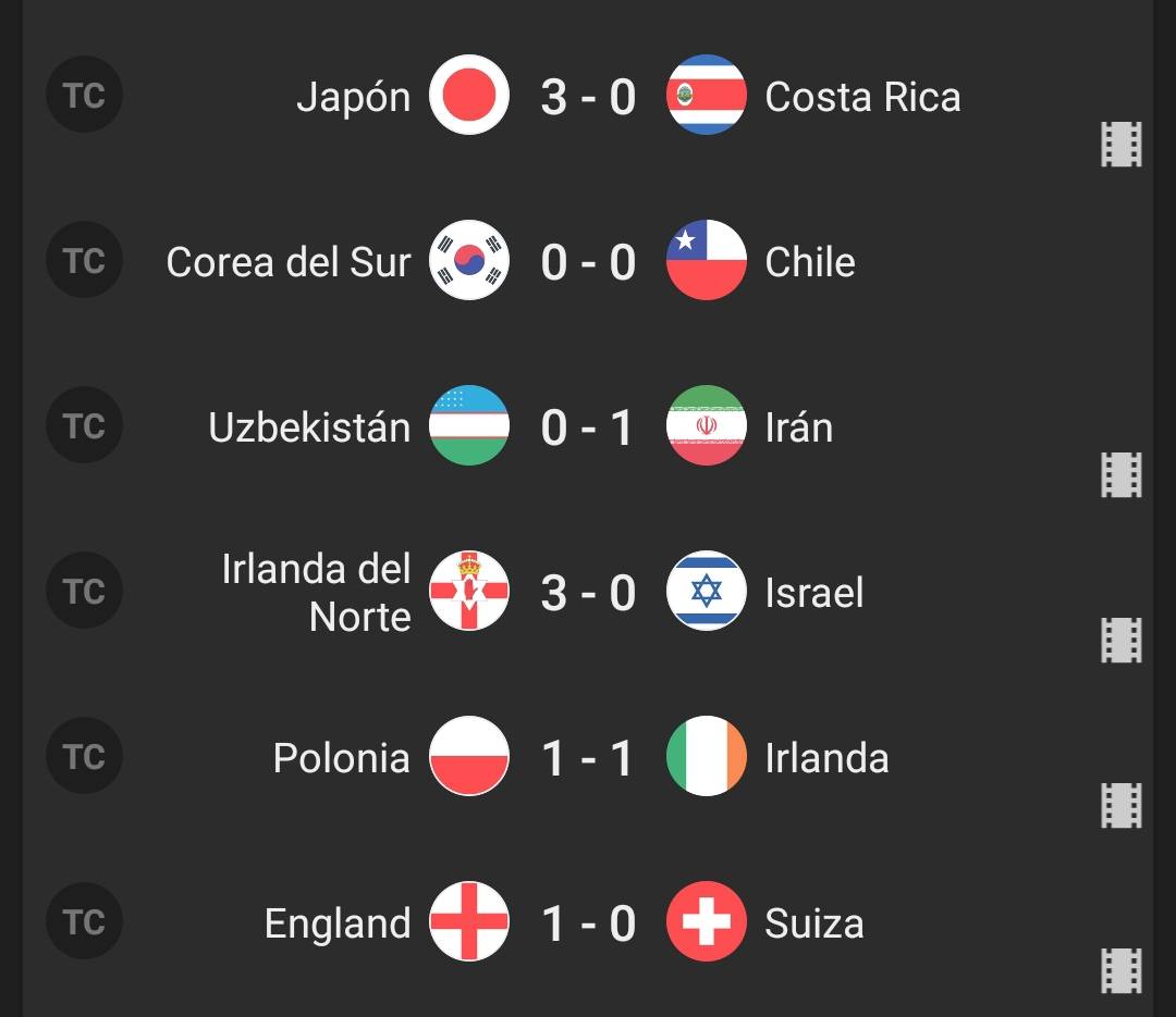 Principales resultados de la Fecha FIFA Liga de Naciones de Europa - ÓRBITA DEPORTIVA