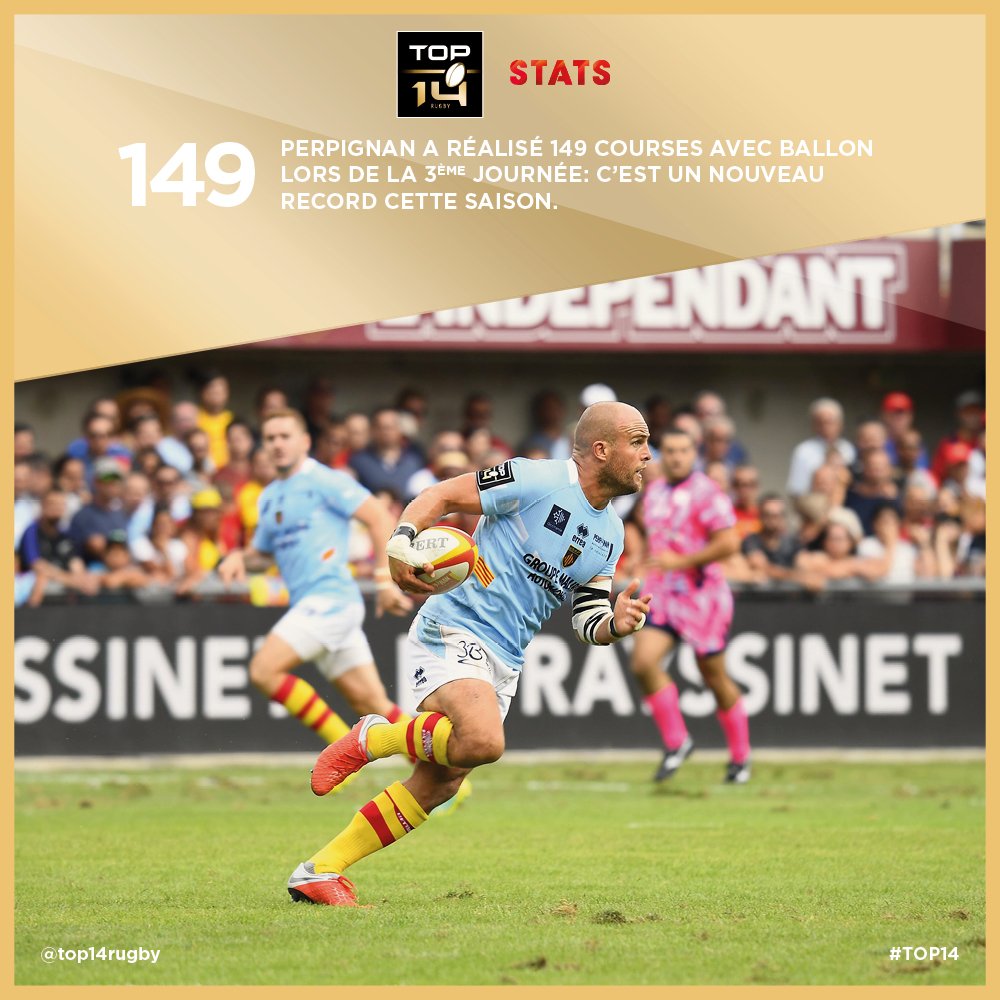 top14rugby's tweet photo. #TOP14, J3 | #Stats 📊
1⃣4⃣9⃣ - Record de la saison sur le nombre de courses avec ballon pour @usap_officiel. Guinness 🎖 https://t.co/QZw1dLaA6Q