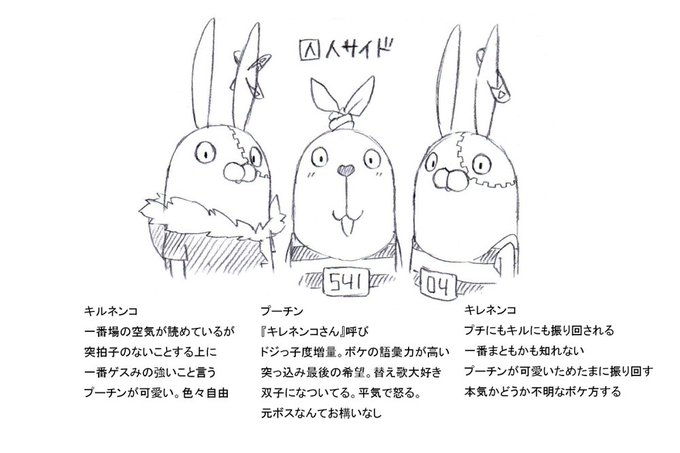 白米さん の最近のツイート 7 Whotwi グラフィカルtwitter分析 白米さん の最近のツイート 7 Whotwi グラフィカルtwitter分析