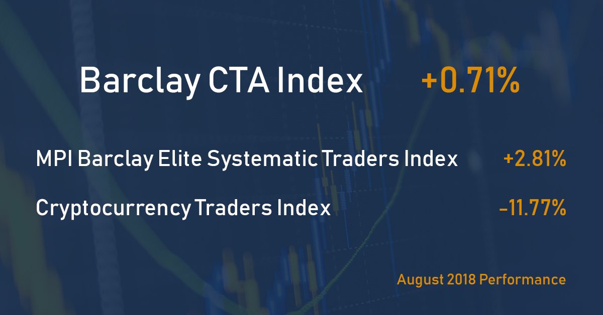 barclay cryptocurrency trader index barclay cryptocurrency trader index