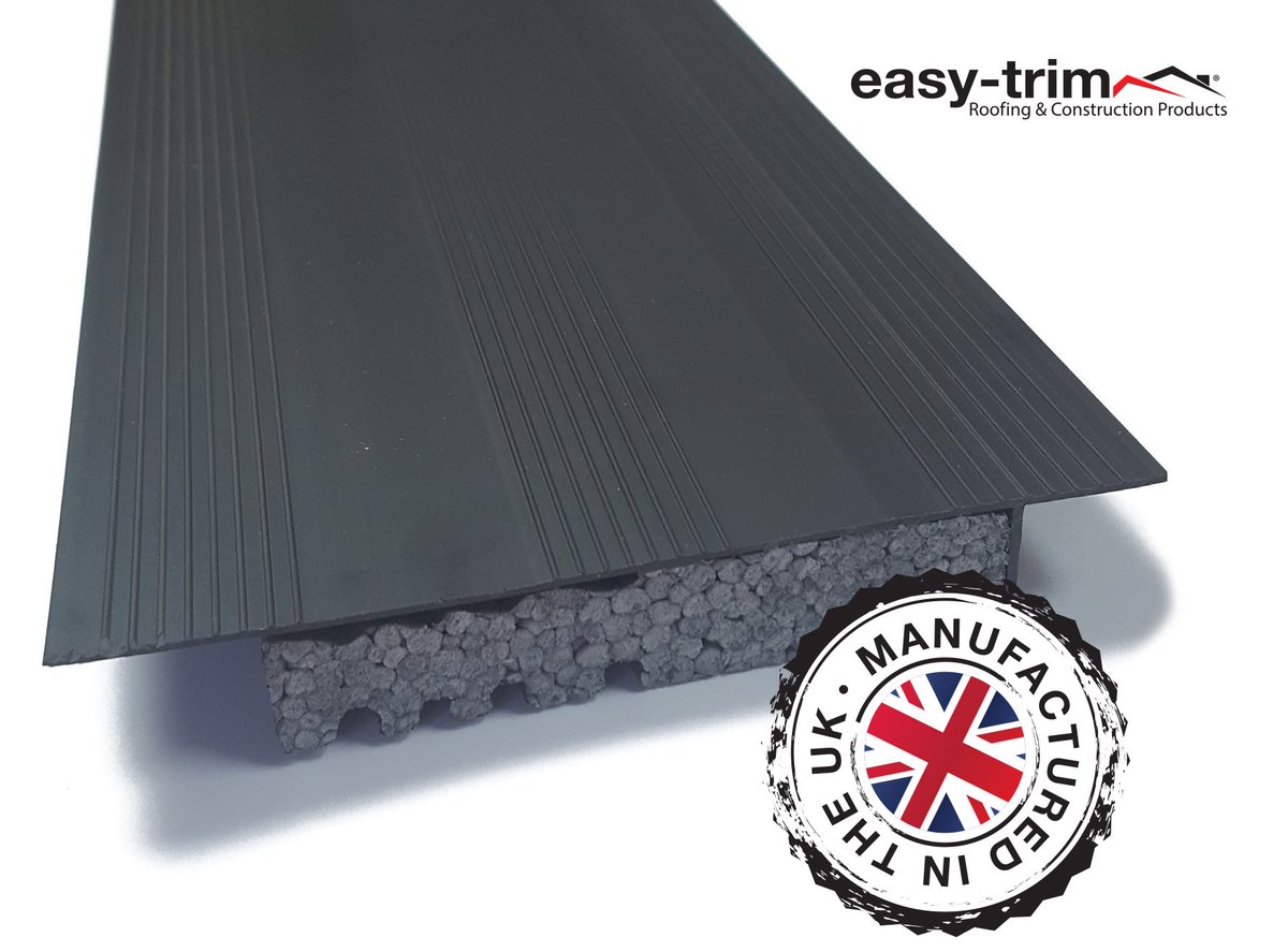 Gap Ltd On Twitter The Second Product In Our Autumn Highlights