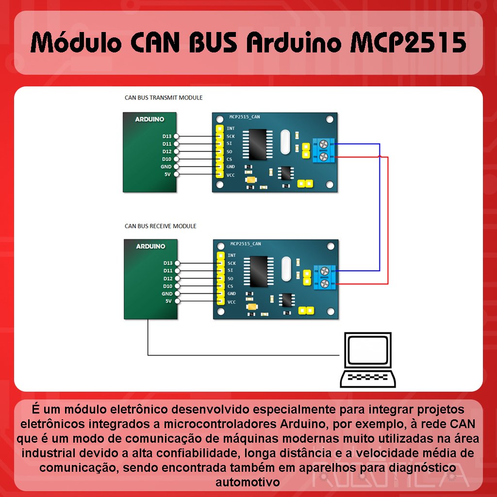 BlogDaRobotica's tweet image. 👉 Você sabe que componente é este?
#arduino #arduinotutorial #arduinouno #arduinounor3 #arduinomega #arduinoshield #maker #makers #eletronica #eletronicaeducativa #robotica #geek #geeks #tecnologia #engenharia #mecatronica #projetoarduino #casadoarduino #blogdarobotica