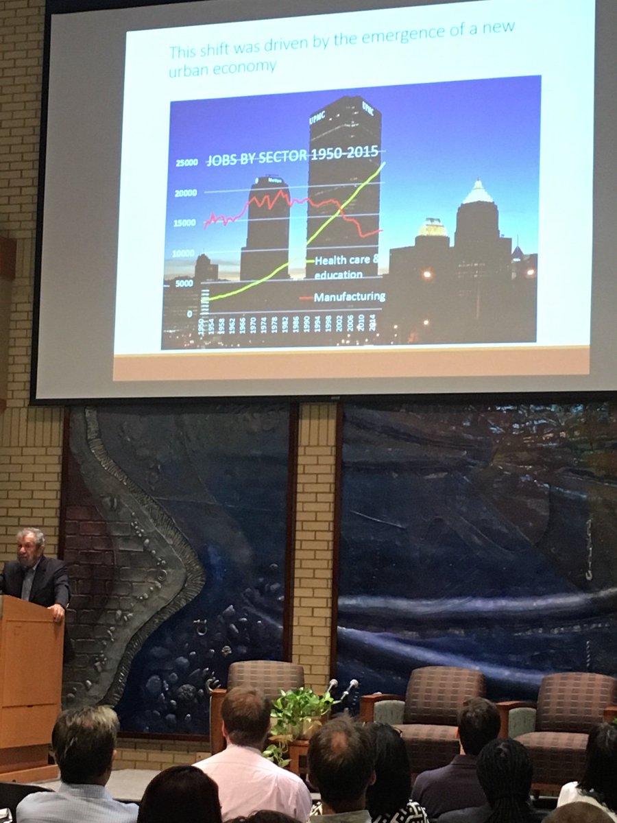 The Divided City forum <a href="/CSU_Urban/">Maxine Goodman Levin School of Urban Affairs</a>