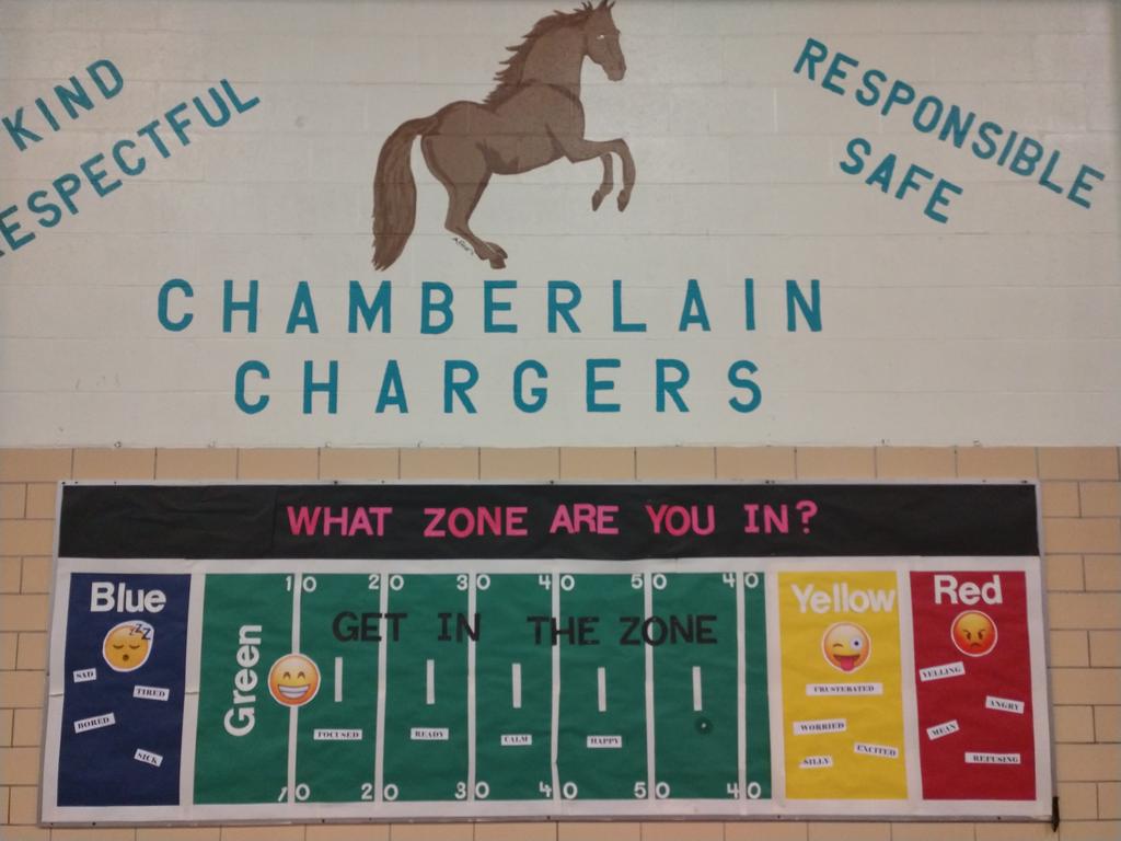 ChmStSchool's tweet image. Our theme for the school-wide behavior for the next two months deals with the zones of regulation. We are trying to get the students to regulate how they are feeling and then use strategies to properly react  for best results.
