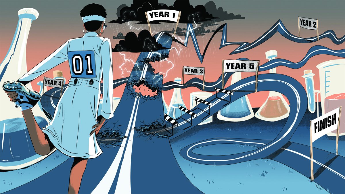 cenmag's tweet image. So, what’s grad school in chemistry really like? It’s a roller coaster. Here’s what you need to know: ow.ly/L30G30lMapP #chemgradlife #phdchat