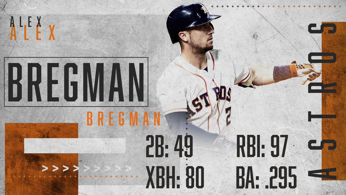 MLBStats's tweet image. Ay Breg, Breg.
   
He’s making a strong push towards the finish line. Will he finish the job? #MVPRace