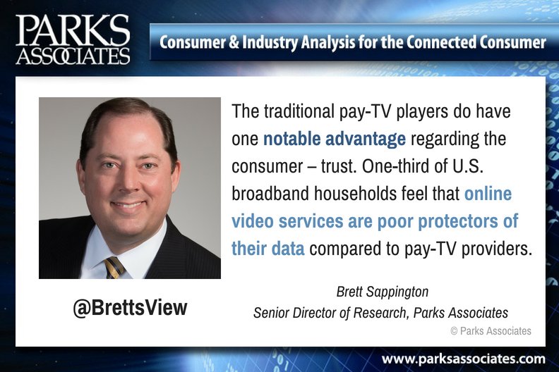 From <a href="/BrettsView/">Brett Sappington</a>: Traditional #payTV providers have a leg up on consumer #trust over #onlinevideo services: bit.ly/2npgtQh #FutureVideo18