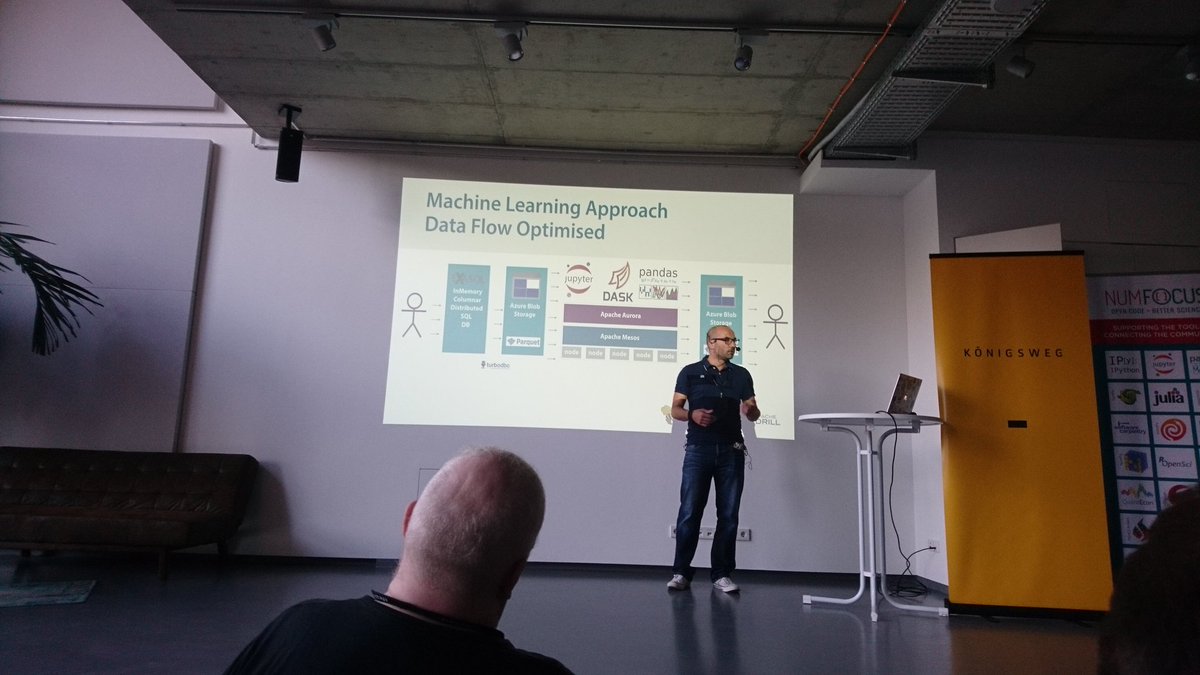 Sebastian Neubauer (@sebineubauer) on Twitter photo Our current end-to-end data workflow <a href="/BlueYonderTech/">Blue Yonder Tech</a> using @ExasolAG <a href="/ApacheParquet/">Apache Parquet</a> <a href="/ApacheArrow/">ApacheArrow</a> <a href="/turbodbc/">turbodbc</a> <a href="/dask_dev/">Dask</a> by <a href="/peterhoffmann/">Peter Hoffmann</a> <a href="/PyDataSW/">PyData Südwest- 🤖 AI in 🐍 Python</a> Our current end-to-end data workflow <a href="/BlueYonderTech/">Blue Yonder Tech</a> using @ExasolAG <a href="/ApacheParquet/">Apache Parquet</a> <a href="/ApacheArrow/">ApacheArrow</a> <a href="/turbodbc/">turbodbc</a> <a href="/dask_dev/">Dask</a> by <a href="/peterhoffmann/">Peter Hoffmann</a> <a href="/PyDataSW/">PyData Südwest- 🤖 AI in 🐍 Python</a>