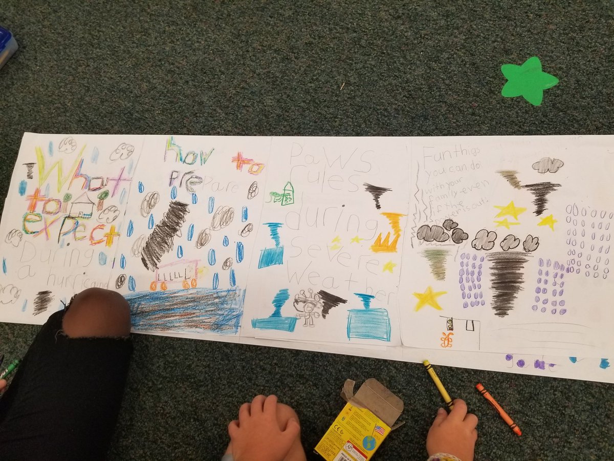 ThayerK510's tweet photo. Collaborating with partners to create and share giant flip flap posters! Hurricane facts, How to Prepare, PAWS expectations during severe weather, &amp; fun things to do with your family if the power goes out #informedandempowered #PBL #cooperativelearning #Florence #wearepowhatan https://t.co/vHnu7eaUHk