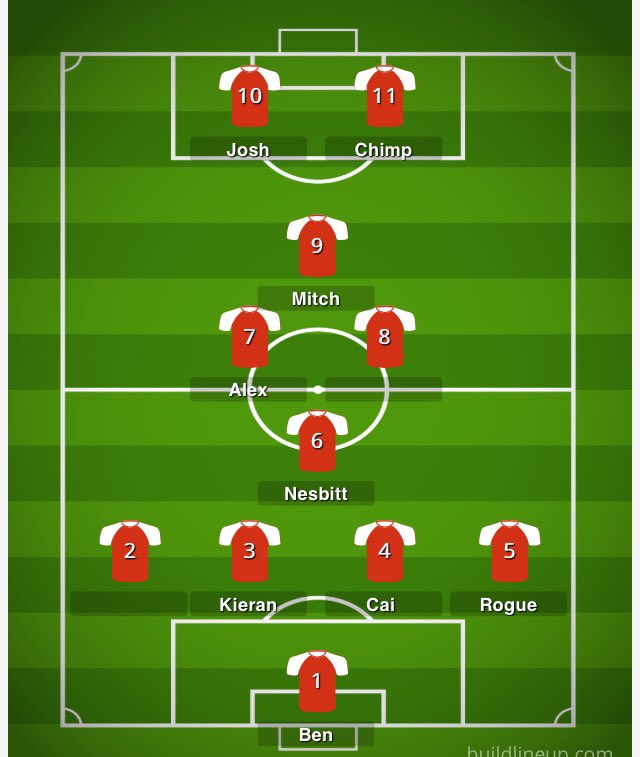 SflLeicester's tweet photo. Team for tonight’s pre season cup game come on you foxes 🦊 https://t.co/eHy14BvGaR