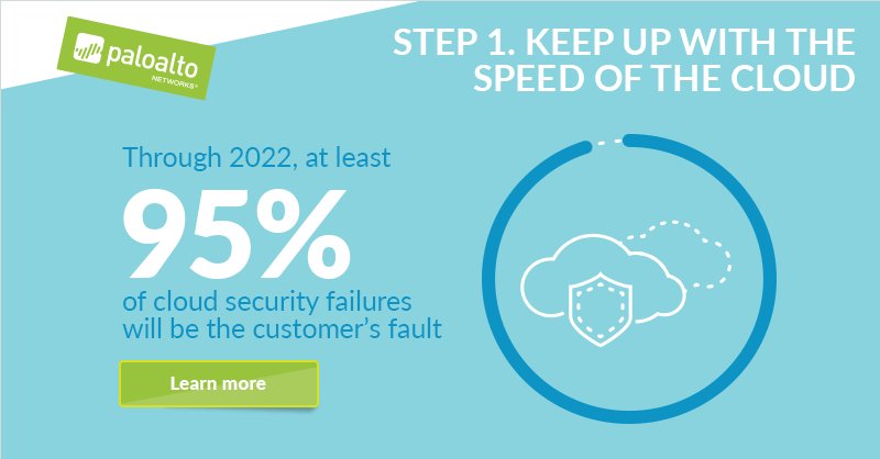 PaloAltoNtwks's tweet photo. See why keeping up with the speed of cloud is the first step to #cloudconfidence. Learn more on September 20 https://t.co/QgYJf3fFyR #CloudSecured https://t.co/FMBm0vXbk1