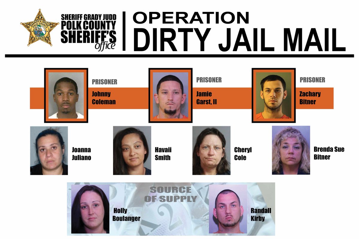 home page polk county current inmates