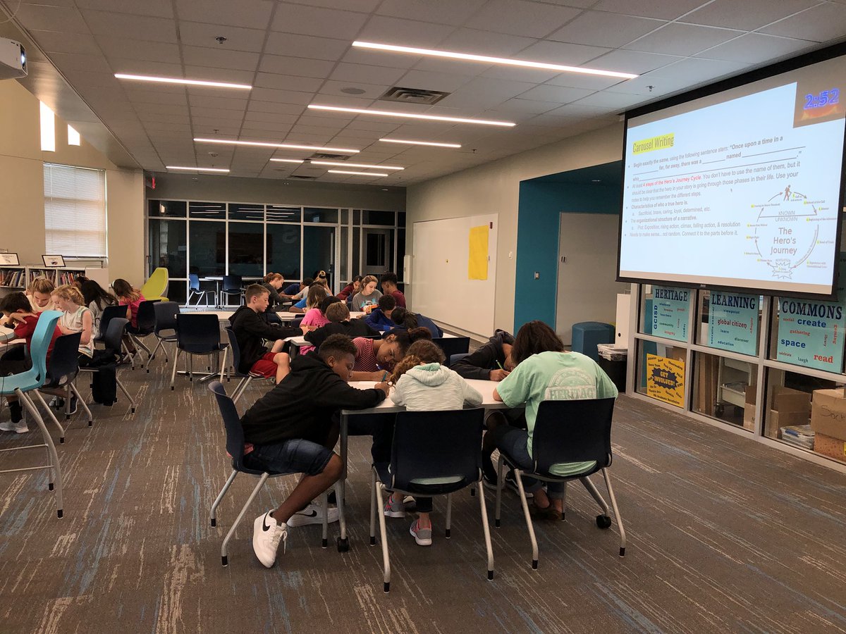 MrsNaborshms's tweet image. Carousel Writing: Writing their own versions of a Hero’s Journey today in 8th ELA. Using our Learning Commons to spread out and get creative! 2 minute writing rounds, then pass and add on to it! #gcisdAVID @HeritageMSAVID #HMSbroncos #GCISDhumanities @MrsQ_HMS