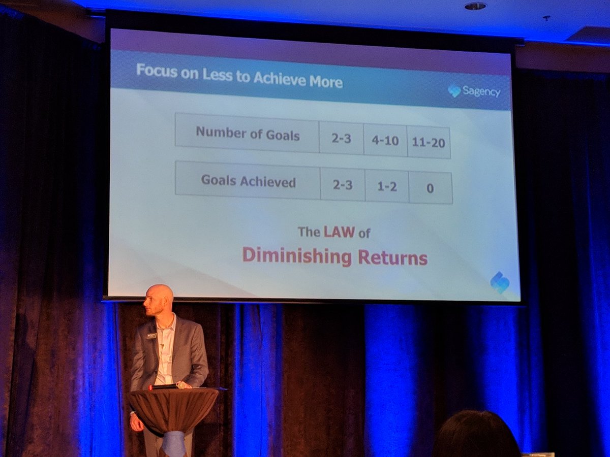 SoftwareWyatt's tweet photo. #FMWFTraining @SagencyTalent wow... We all need to focus! https://t.co/CBKL23t4qv