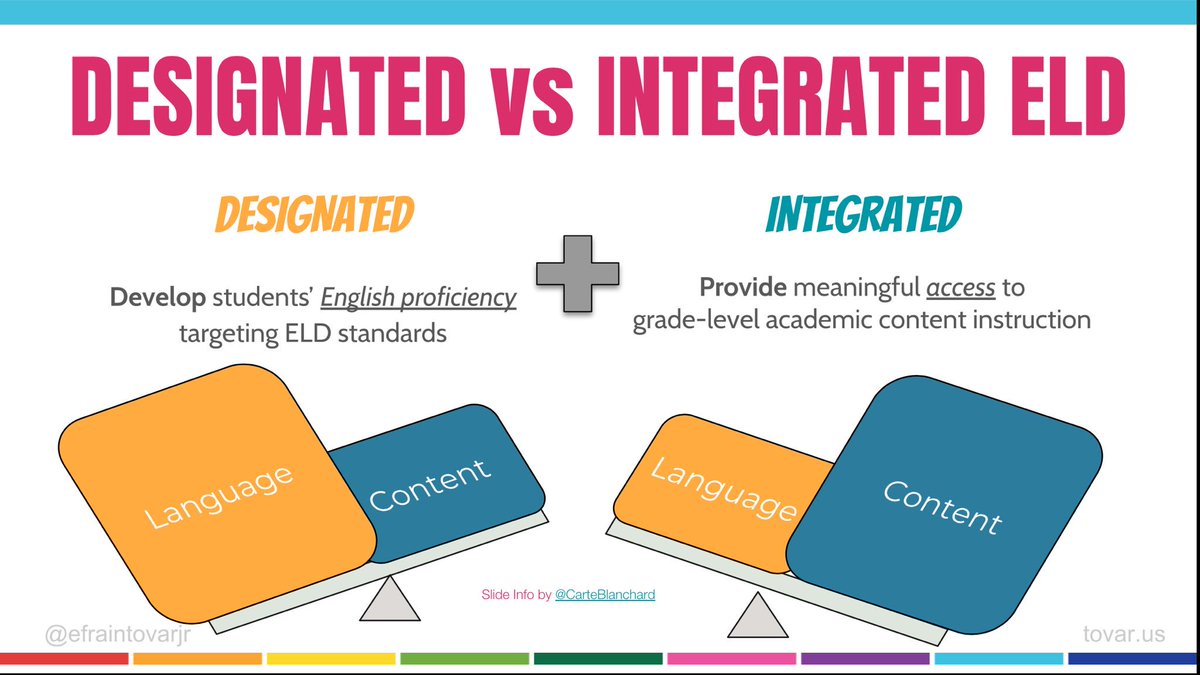 Efraรญn Tovar, M.A.Ed ๏ฃฟ tweet media