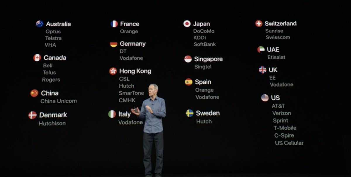 pianetacellular's tweet photo. da 399 dollari il modello solo GPS da 499 dollari quello LTE, disponibili il 14 e 21 Settembre, modello LTE anche in Italia con Vodafone! @VodafoneIT #AppleEvent https://t.co/4MXEKIzlFJ