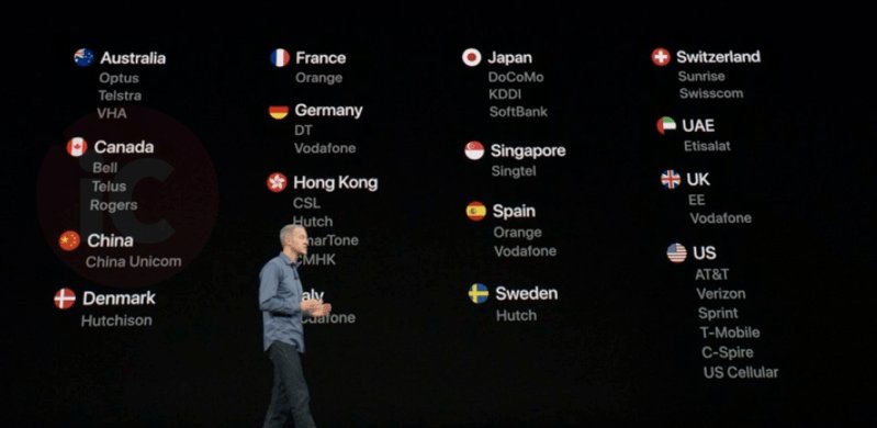 rogers apple watch cellular