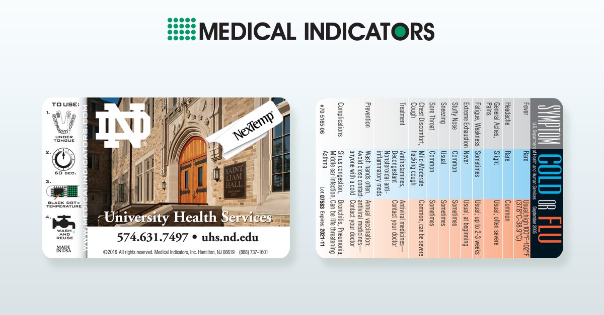 Media Tweets by Medical Indicators (medindicators) Twitter