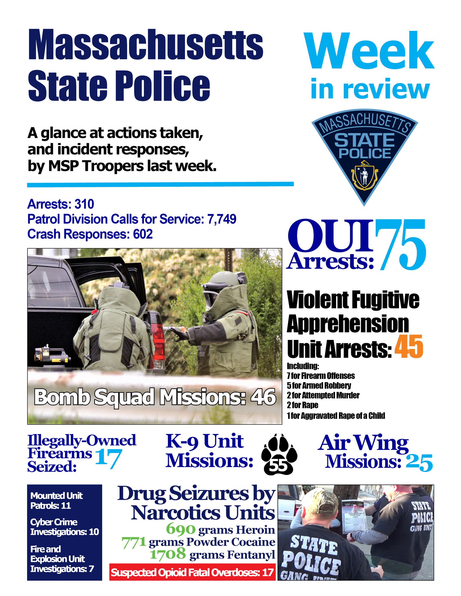 Mass State Police on Twitter