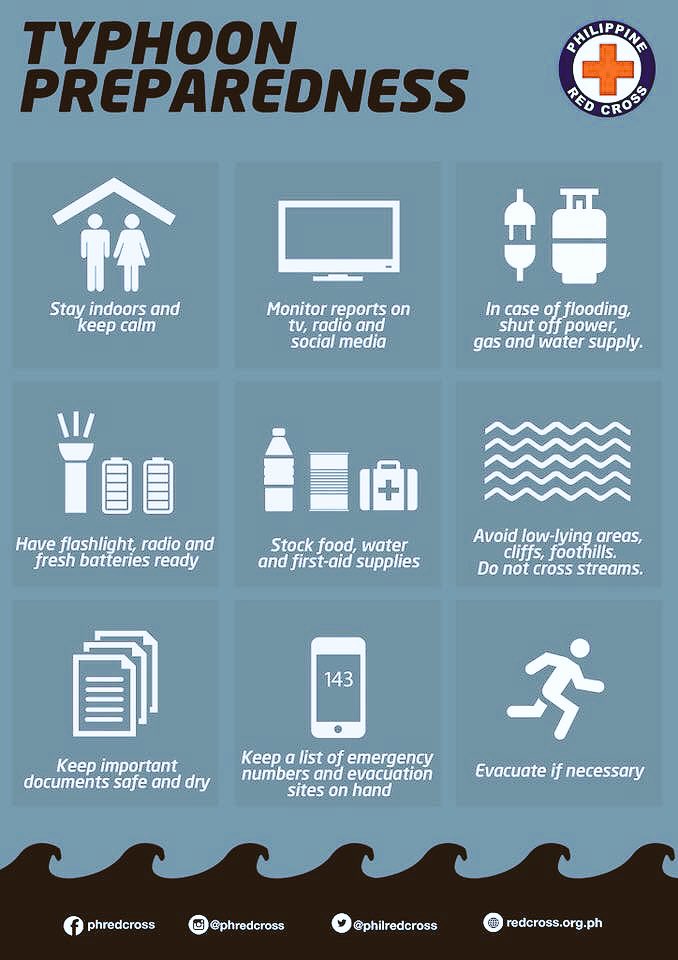 Be prepared. #OmpongPH #RescuePH #ReliefPH