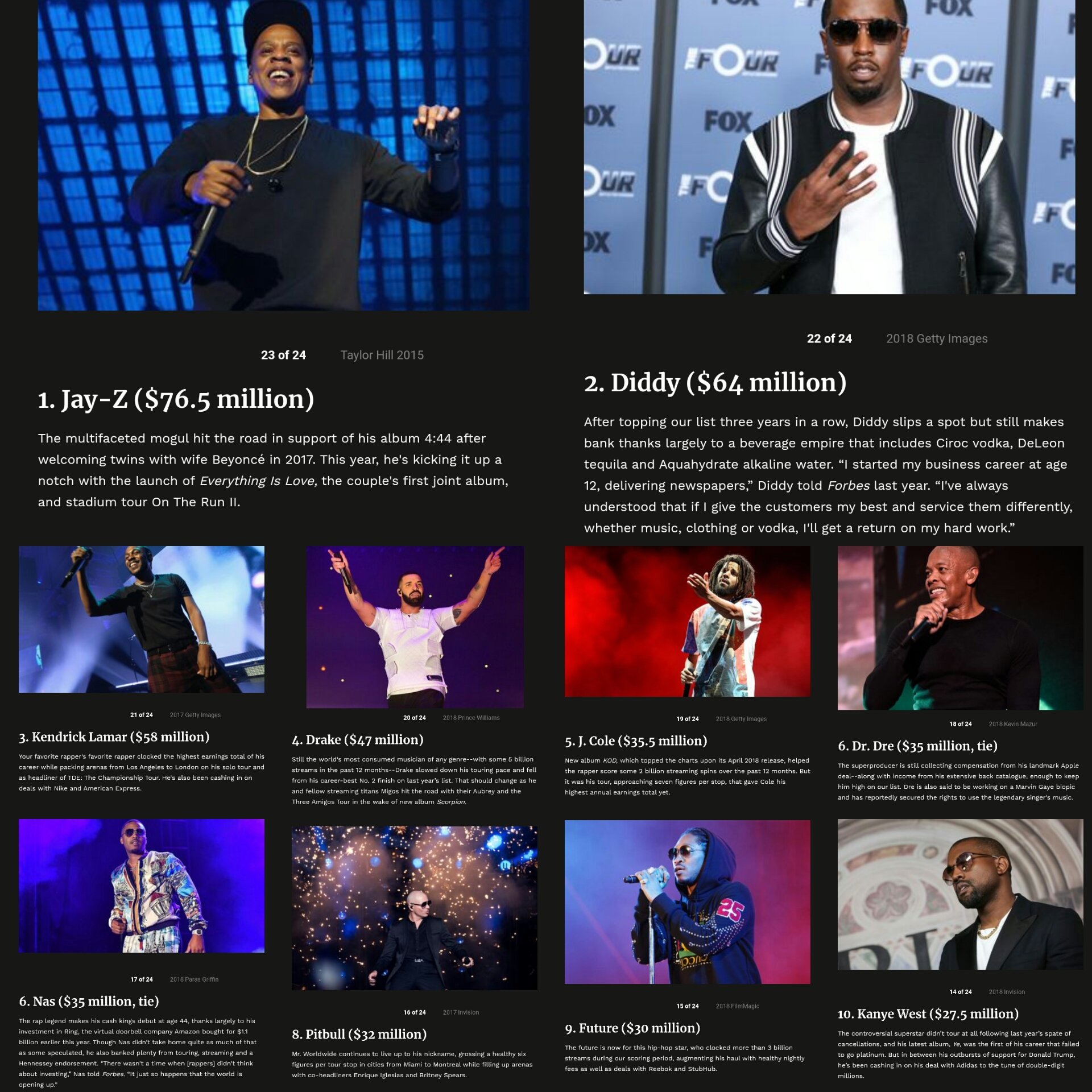 jay-z-daily-on-twitter-forbes-highest-paid-hip-hop-acts-2018-jay-z
