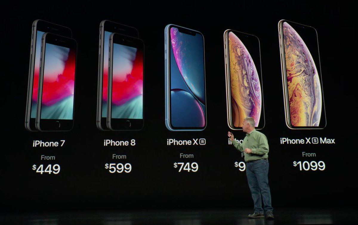 Pricing breakdown, from the iPhone 7 to the iPhone Xs Max #AppleEvent