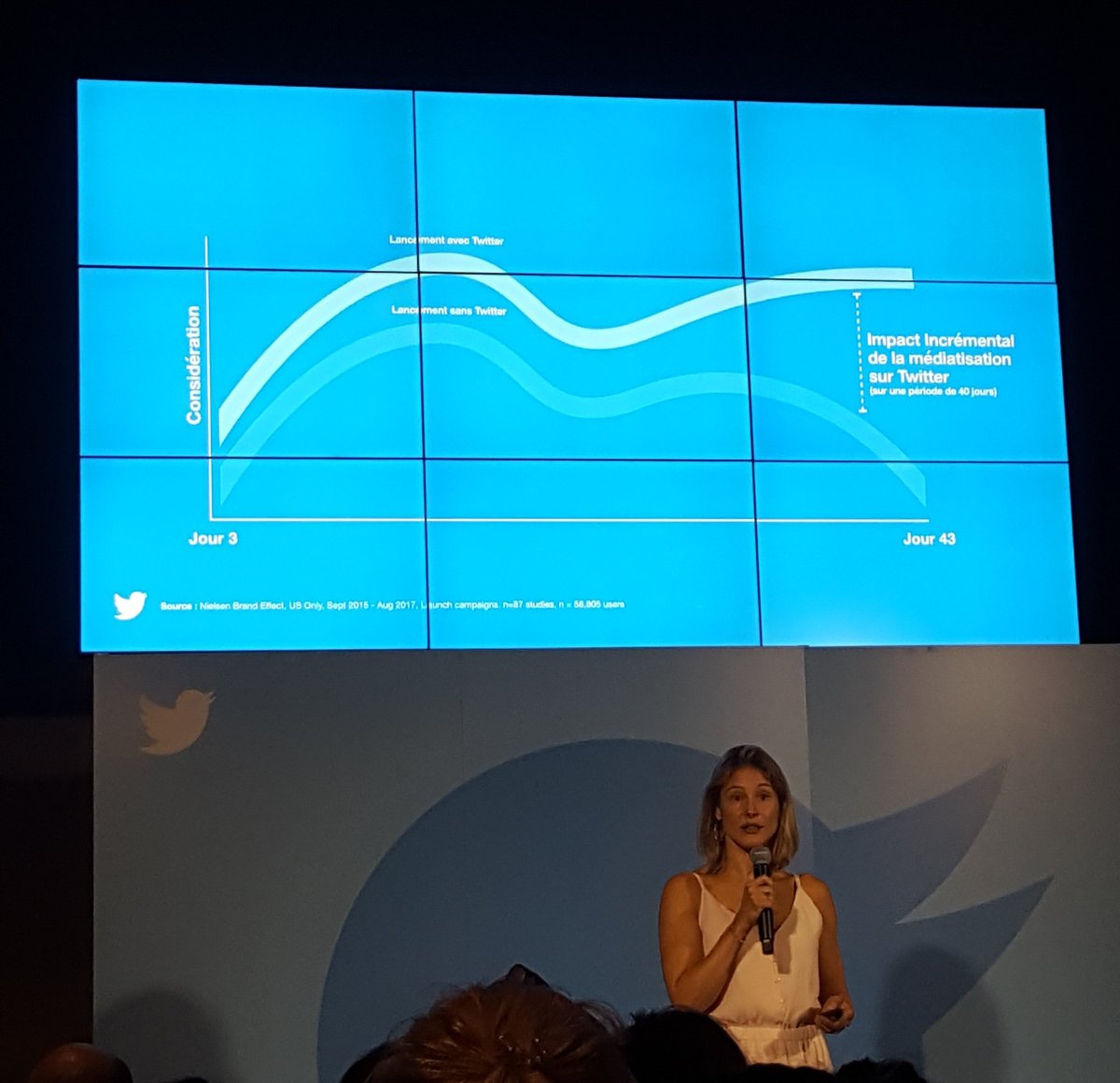 alexa1235's tweet photo. Lancer son produit, son film ou sa campagne sur @Twitter, c'est s'assurer d'un meilleur impact immédiat et sur le moyen terme #Efficacité #TweetAfterWork 💪 https://t.co/BB1osCg6Nj