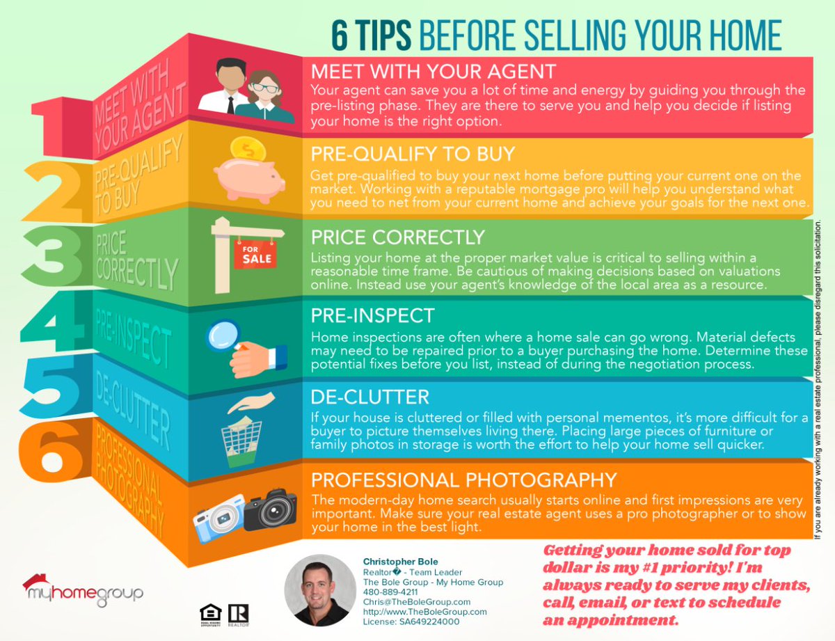 Check out these awesome tips to know before selling your home!

Instantly Find Your Home's Value. bit.ly/2oDQXrl