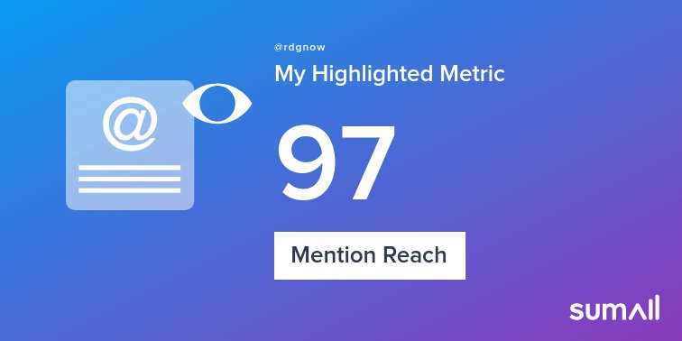 My week on Twitter 🎉: 2 Mentions, 97 Mention Reach, 4 New Followers. See yours with sumall.com/performancetwe…
