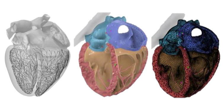 3DS_SIMULIA's tweet photo. #LearningOpp Modeling &amp; #Simulation for Combination Products and Pharmaceutical Therapeutics in Life Science https://t.co/YtTlAtb4RV https://t.co/kQewJJif3g