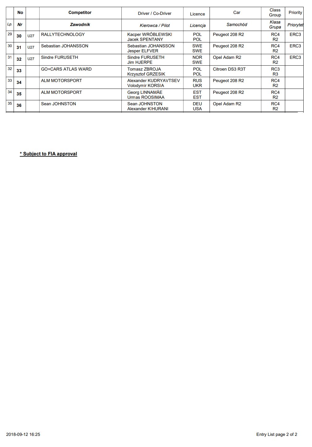 ERC: 75º PZM Rally Poland [21-23 Septiembre] Dm6uBaAW4AAfAEy