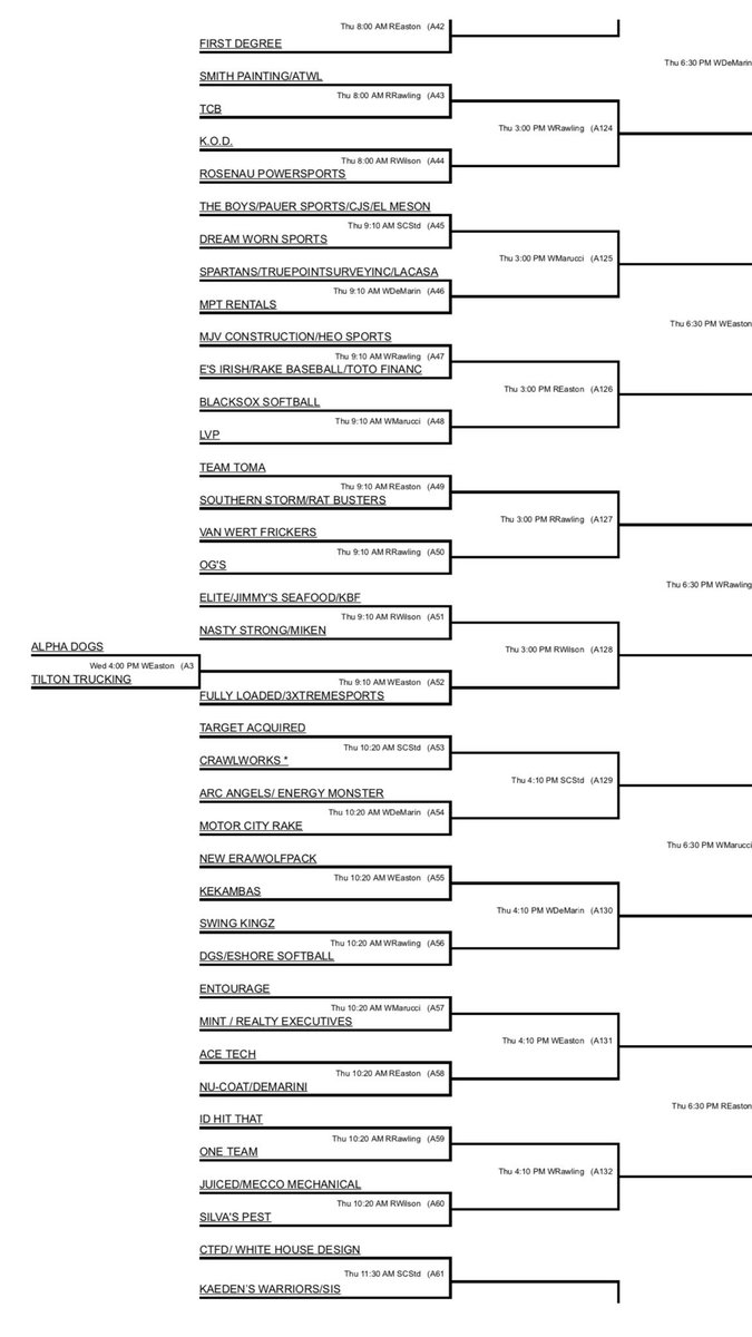 USSSASlowpitch's tweet image. The Men’s D World Series starts today... 4pm to be exact! 

You can watch ALL the action LIVE!

💻: usssalive.com/live/6mqtuxs3/…

Find out what field your team is playing on below! 
#usssaslowpitch #playusssa #usssaworlds